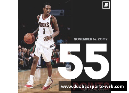 詹姆斯领军，NBA全明星赛上的巅峰表现