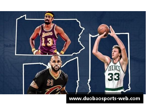 NBA美国州分布及其对篮球文化的影响