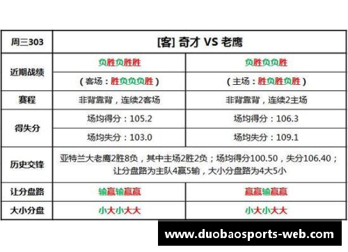 NBA竞彩分析：投注技巧与实战策略解析